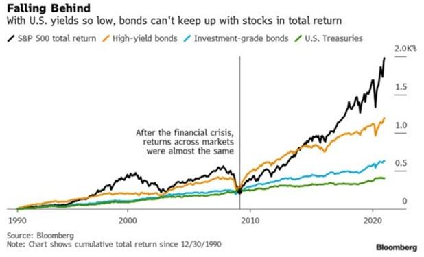 https://cms.zerohedge.com/s3/files/inline-images/2021-01-06_9-44-02.jpg?itok=QW18q5KD