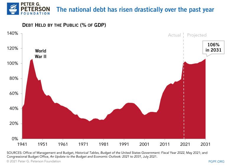 https://cms.zerohedge.com/s3/files/inline-images/2021-12-25_13-36-21.jpg?itok=HdPm5M16