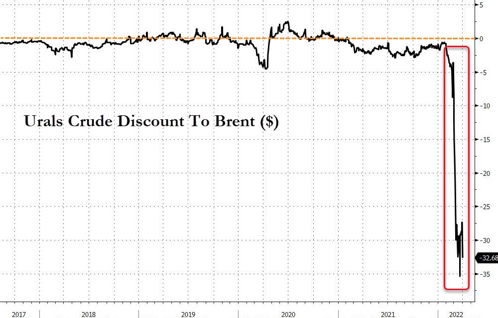 Саудовская Аравия повышает цены на нефть до рекордной премии
