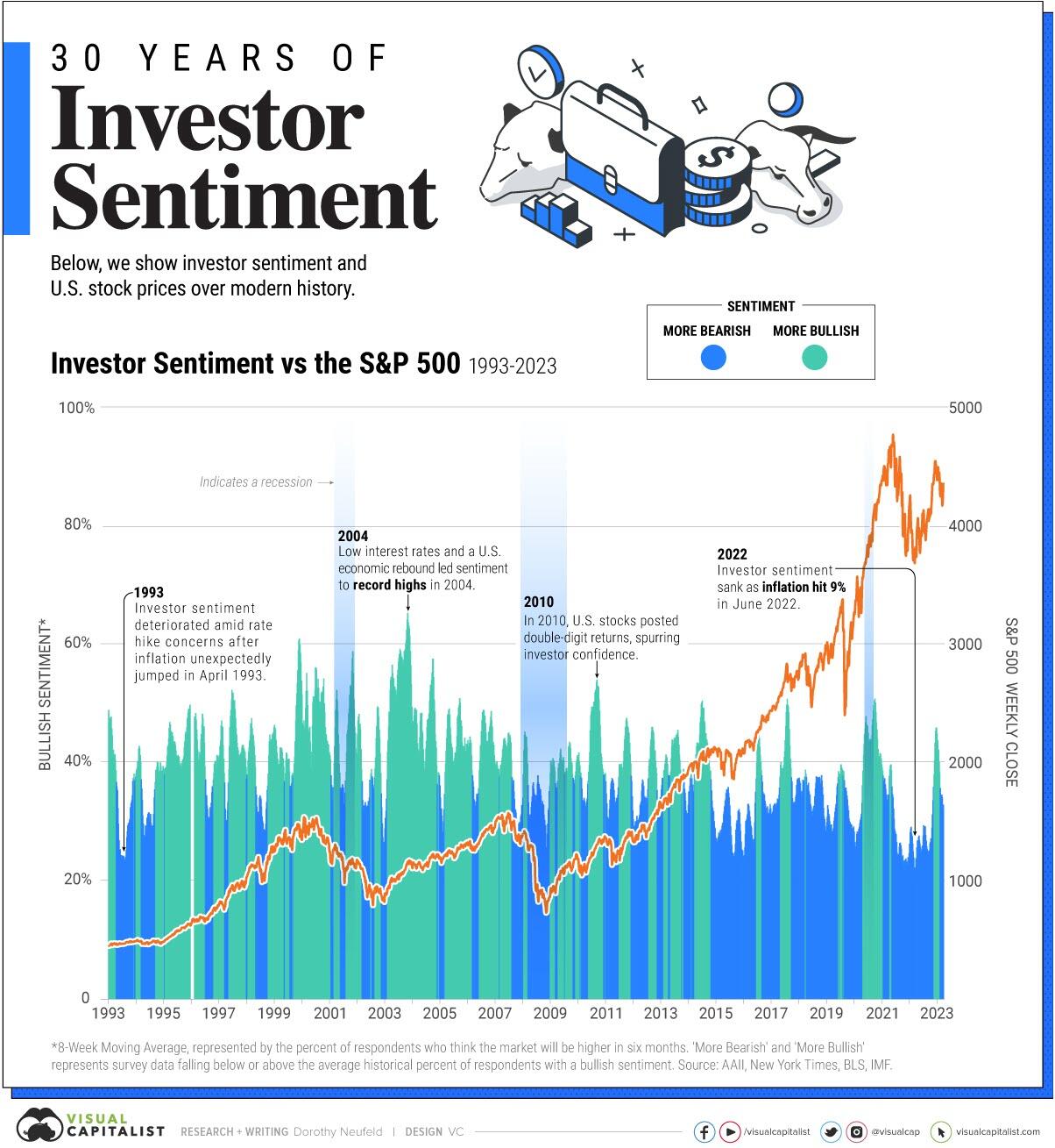 https://cms.zerohedge.com/s3/files/inline-images/2023-11-21_16-28-55.jpg?itok=ehStI8Th