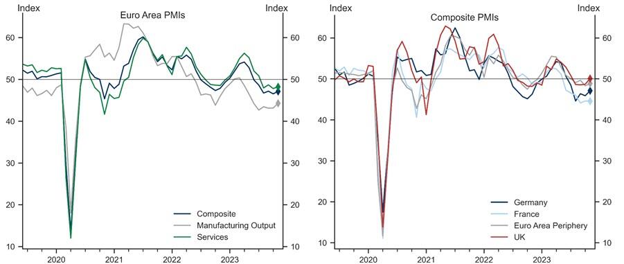 https://cms.zerohedge.com/s3/files/inline-images/2023-11-24_06-42-06.jpg?itok=pkG5oMFi