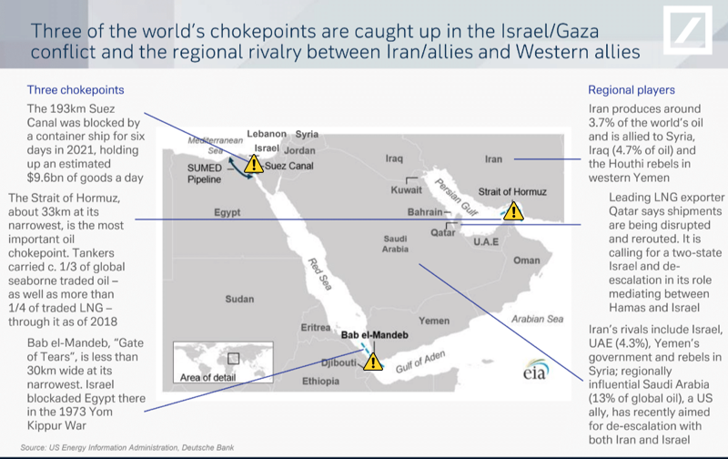 Japanese Shipping Giant Warns “Historic” Red Sea Crisis Could Last “Six ...