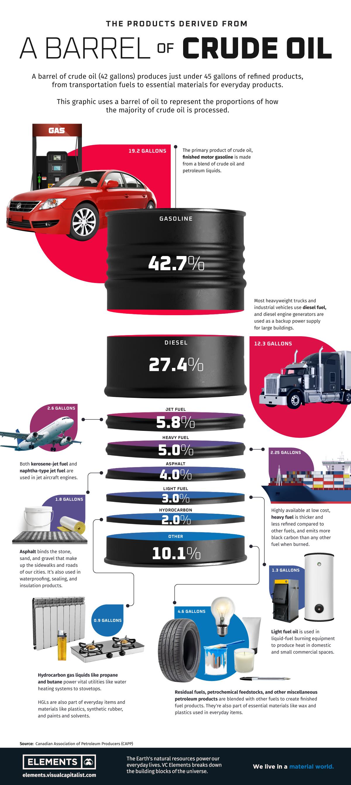 Barrel-of-Crude-Oil_8.jpg