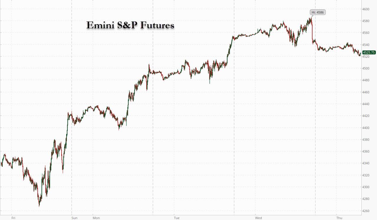 Micron Surged to Lead S&P 500 Gains After Its Latest Earnings Report—Here's  Why