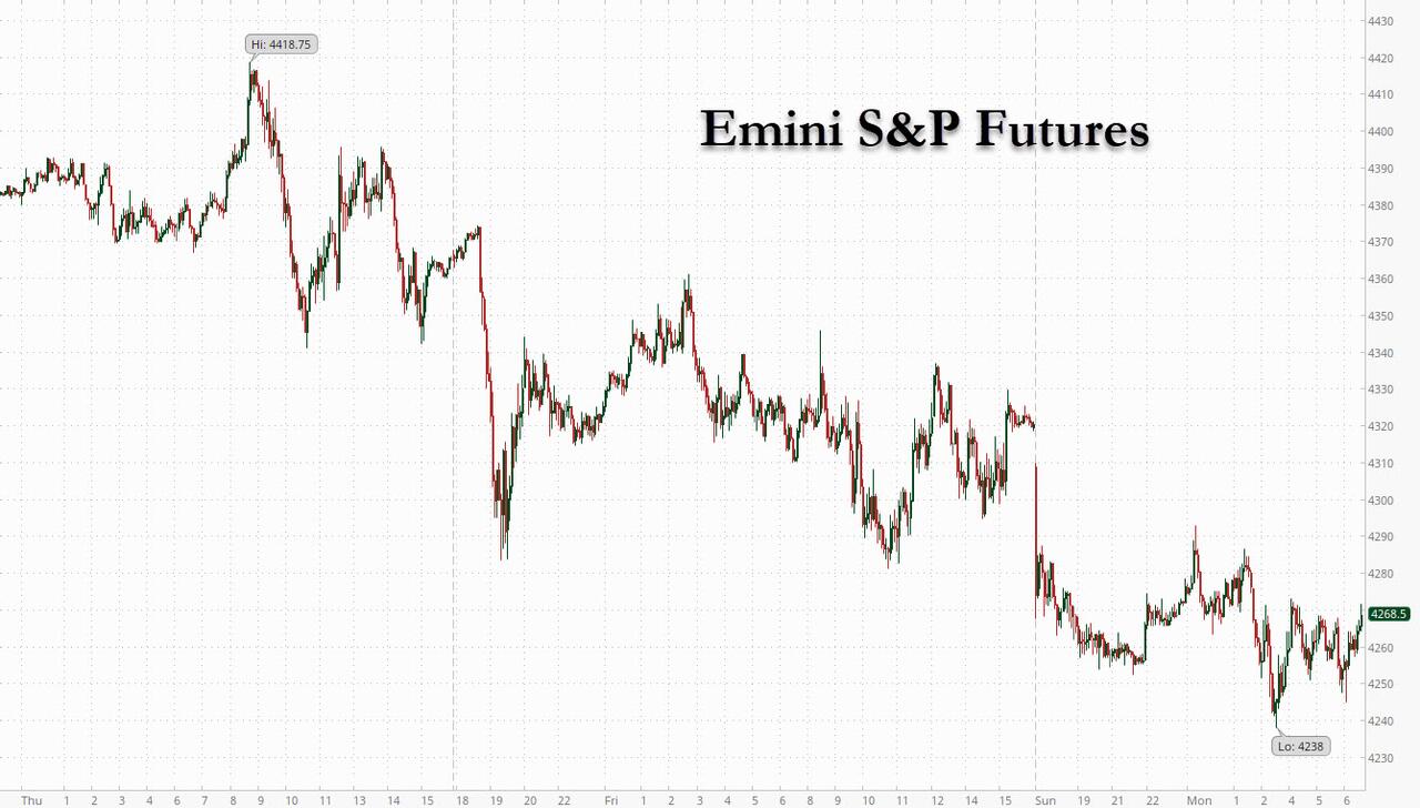 Unemployment rate hits 3.9 per cent in November, ASX jumps on news US  interest rates 'may have peaked' — as it happened - ABC News