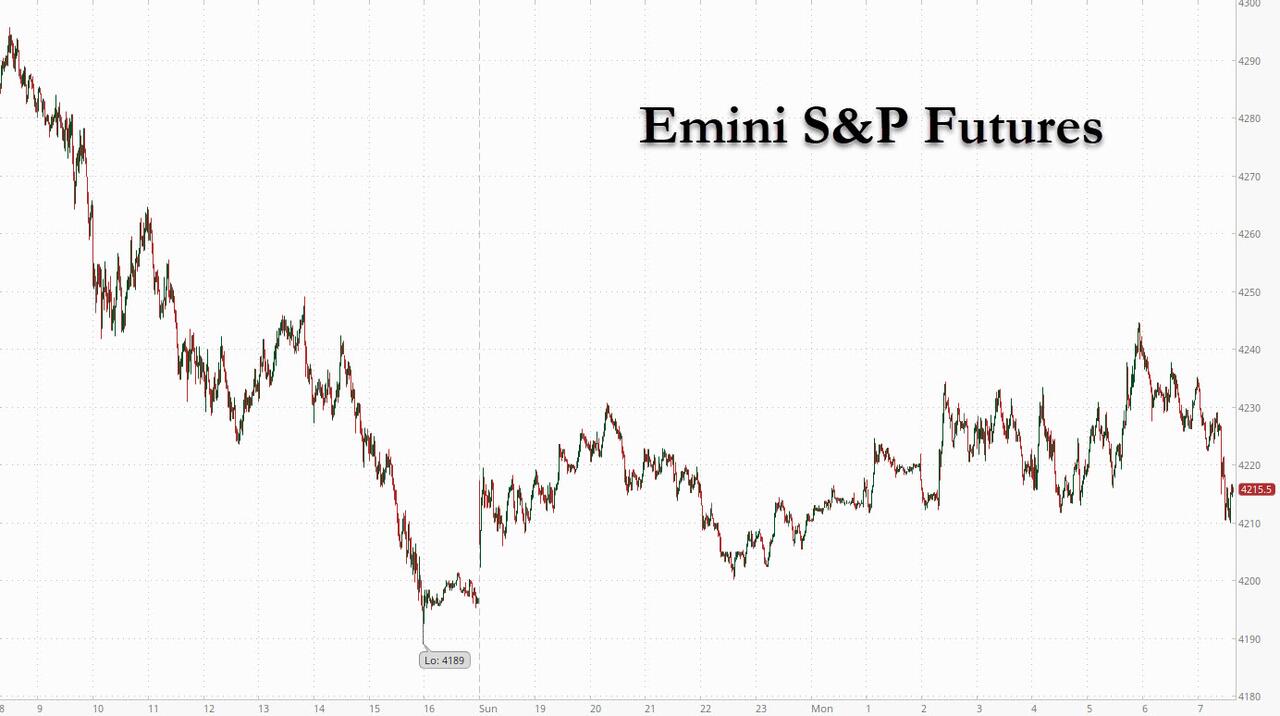 Euro Stumbles Against a Resurgent US Dollar and Japanese Yen – EUR/USD and  EUR/JPY Latest