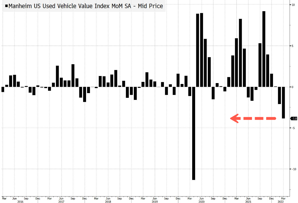 https://cms.zerohedge.com/s3/files/inline-images/Snag_15e6d492.png?itok=AFIXvlnS