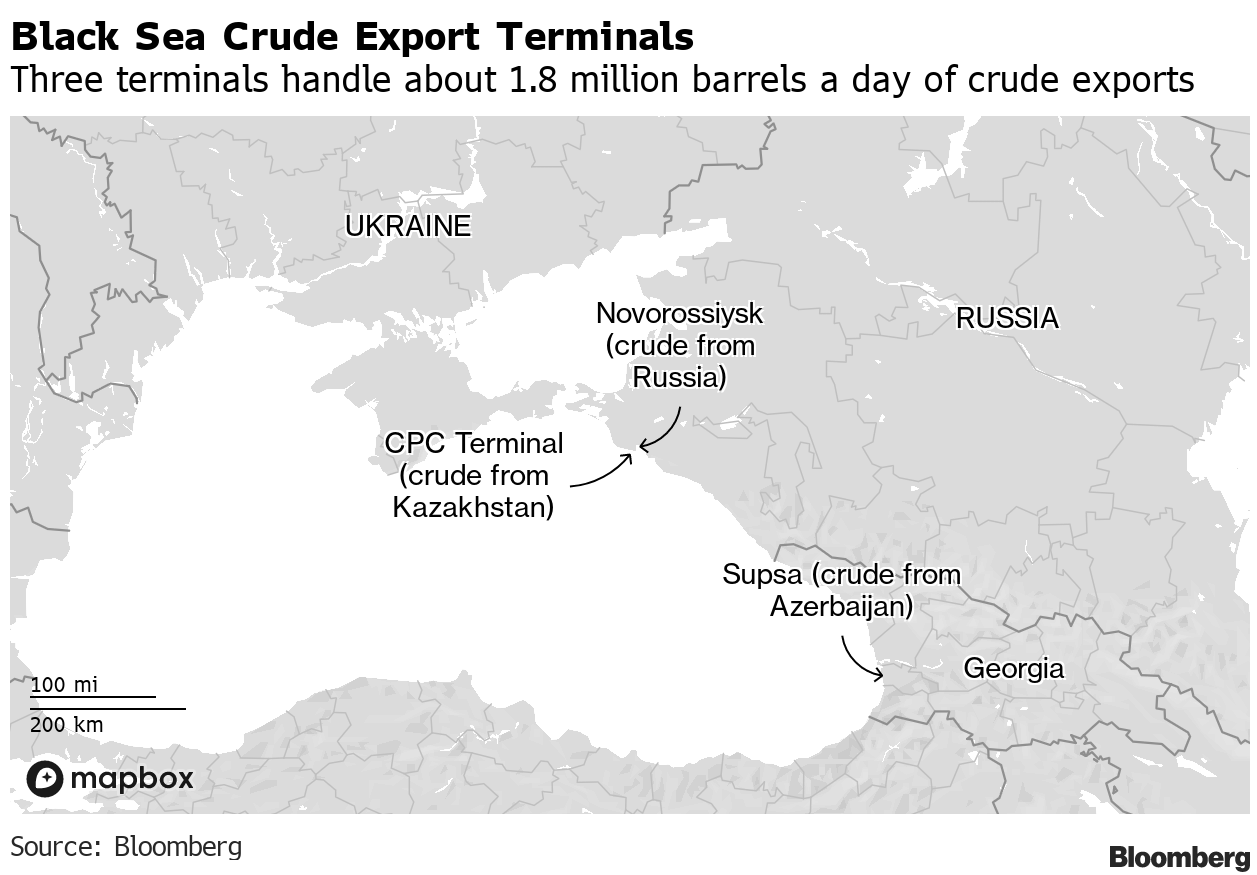 War-Risk Premiums Make Ships Entering Black Sea Uninsurable – Iftttwall