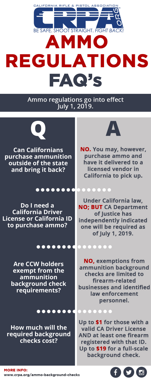 California Rifle restrictions. The Law of Identity. Pornography Laws California.