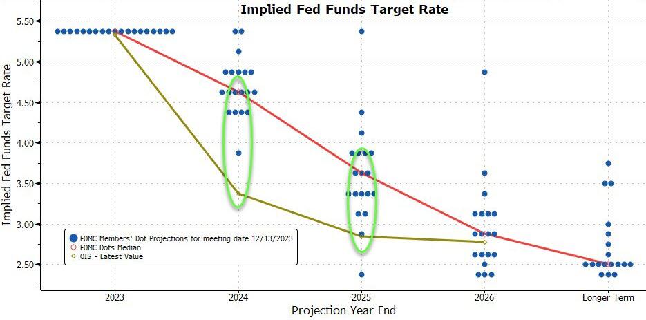 https://cms.zerohedge.com/s3/files/inline-images/bfm2B17.jpg?itok=1m7HCBQN