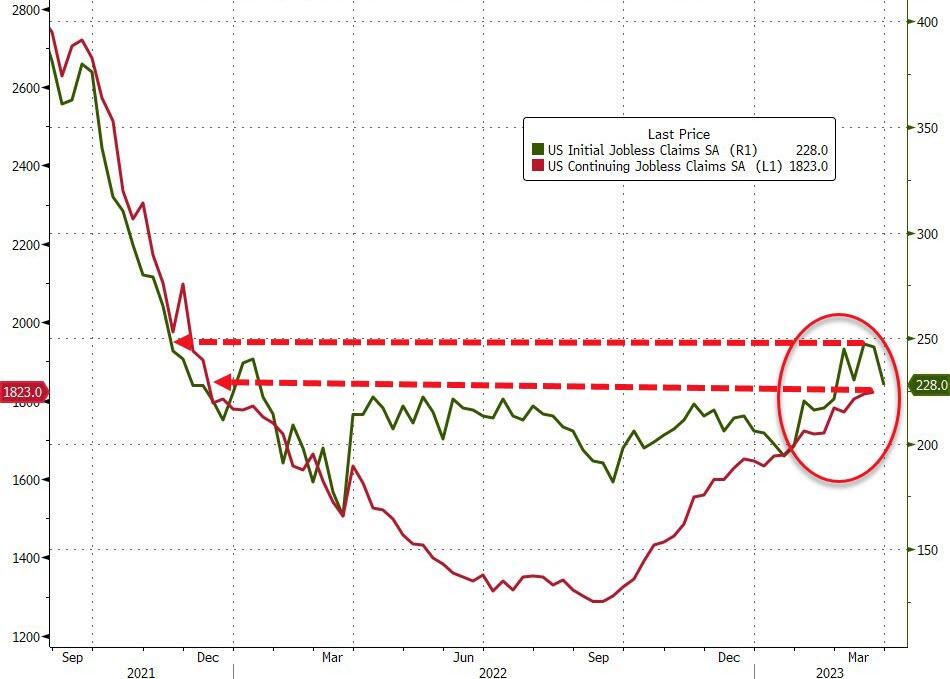 https://cms.zerohedge.com/s3/files/inline-images/bfmC59F.jpg?itok=MZaFUWgn