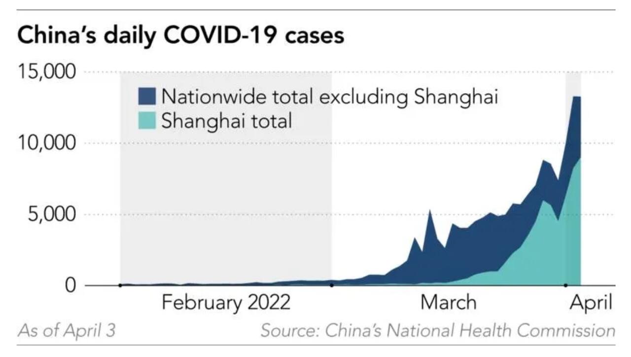 daily_cases_china.jpg