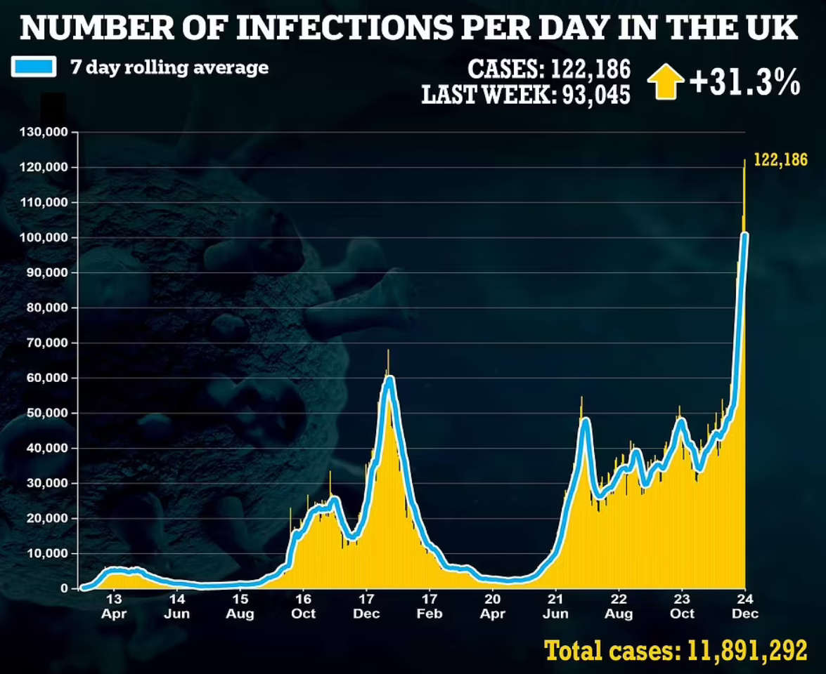 infections%20per%20day.PNG?itok=UDA6tG8I