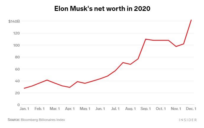 https://cms.zerohedge.com/s3/files/inline-images/m2020.jpg?itok=MkJ4aDvJ