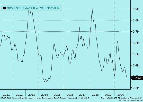 https://cms.zerohedge.com/s3/files/inline-images/mo%2018.jpg?itok=xRBaBQdI