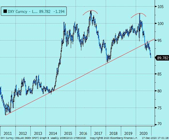 https://cms.zerohedge.com/s3/files/inline-images/mo13_0.jpg?itok=PSL_cC_e