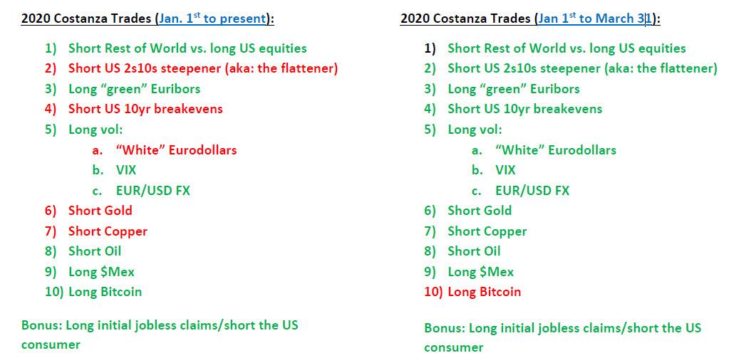 https://cms.zerohedge.com/s3/files/inline-images/mo1_1.jpg?itok=10P98DdJ