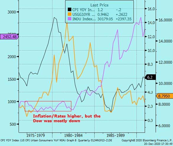 https://cms.zerohedge.com/s3/files/inline-images/mo5_0.jpg?itok=CTfltuH0