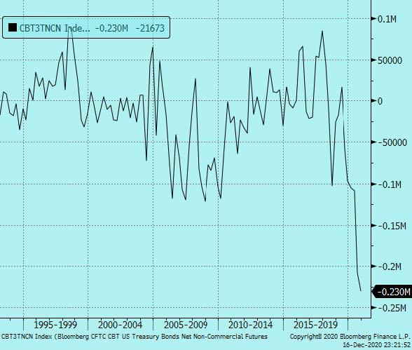 https://cms.zerohedge.com/s3/files/inline-images/mo8_0.jpg?itok=2X-P2SqV