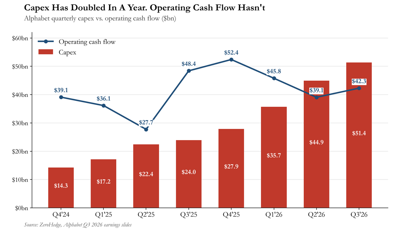 alt alt